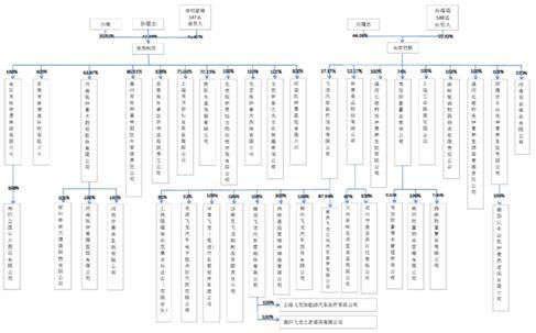 老干爹崛起 仲景食品A股上市，三年营收破10亿的管理之道