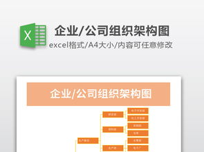 企业高效管理利器 组织架构图及员工培训表格Excel模板